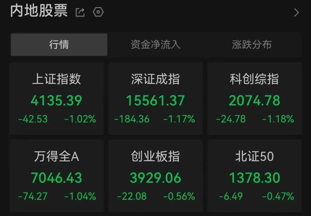 金银跳水，亚太股市齐跌！发生了什么