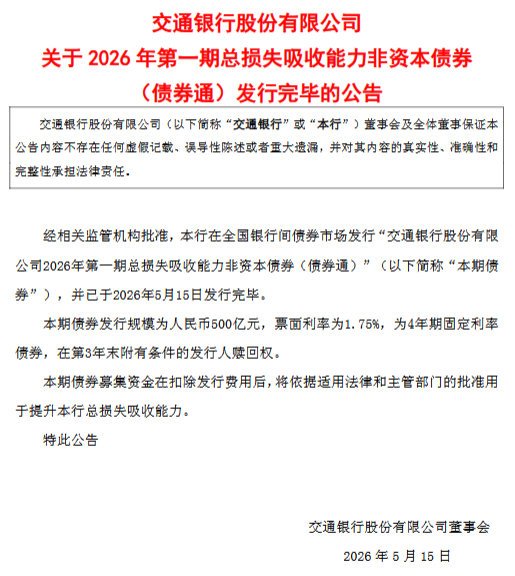 交通银行：完成发行500亿元总损失吸收能力非资本债券