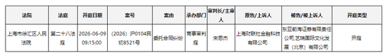 开庭！财联社对簿东亚前海，券商与媒体合作再添纠纷