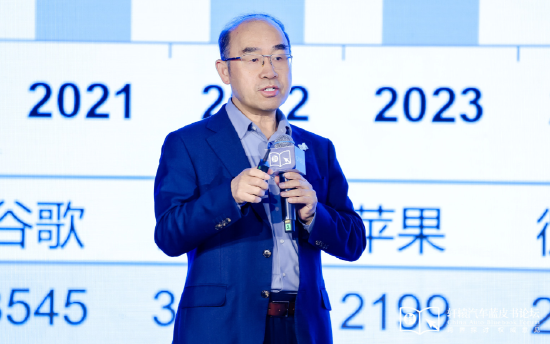 徐长明:国际化是中国车企未来的重大机遇