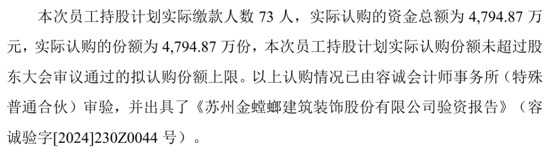 一月暴涨136%!员工持股3天全卖光,73人套现上亿元