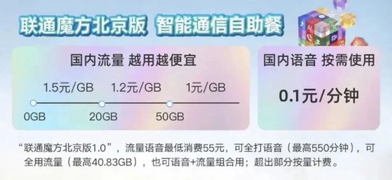 三大运营商即将免月租？多方回应