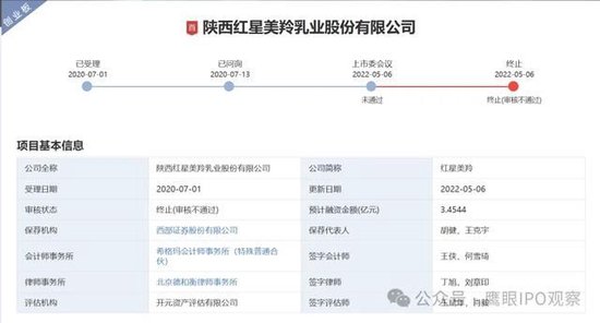 IPO被否就起诉深交所，以“报告期外”规避信披责任
