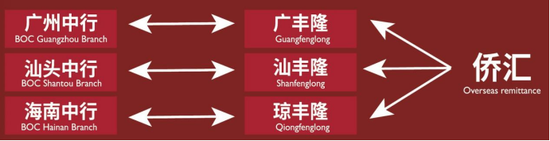 “心有所寄、身若比邻,平安所至、便是团圆”