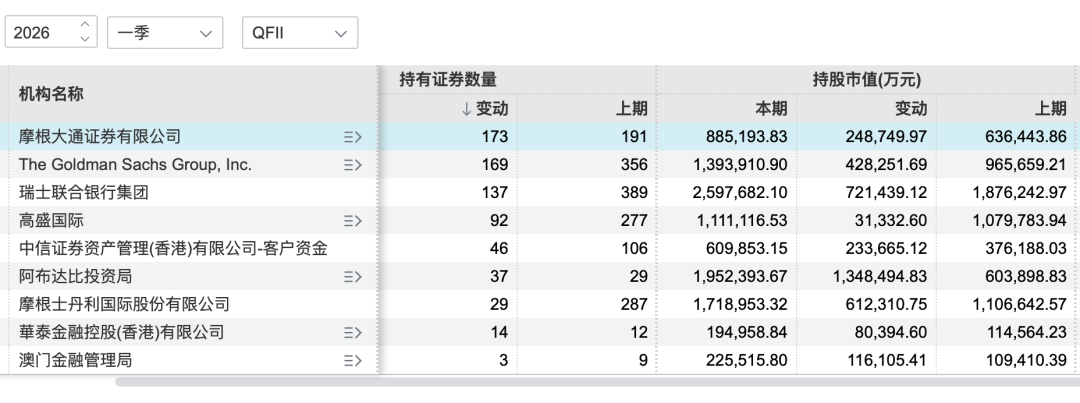 中东资金狂买面板与金矿,大摩All in光模块