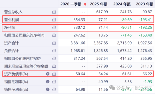 科创板“一哥”即将易主！合肥赢麻了