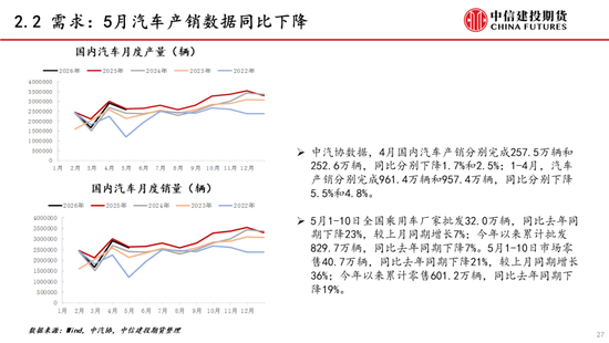 【建投能化|周报】纯碱玻璃：预期悲观，纯碱玻璃弱势下跌