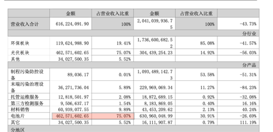 涉嫌违法违规，301030，被证监会立案