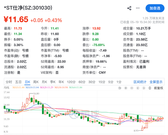 涉嫌违法违规，301030，被证监会立案