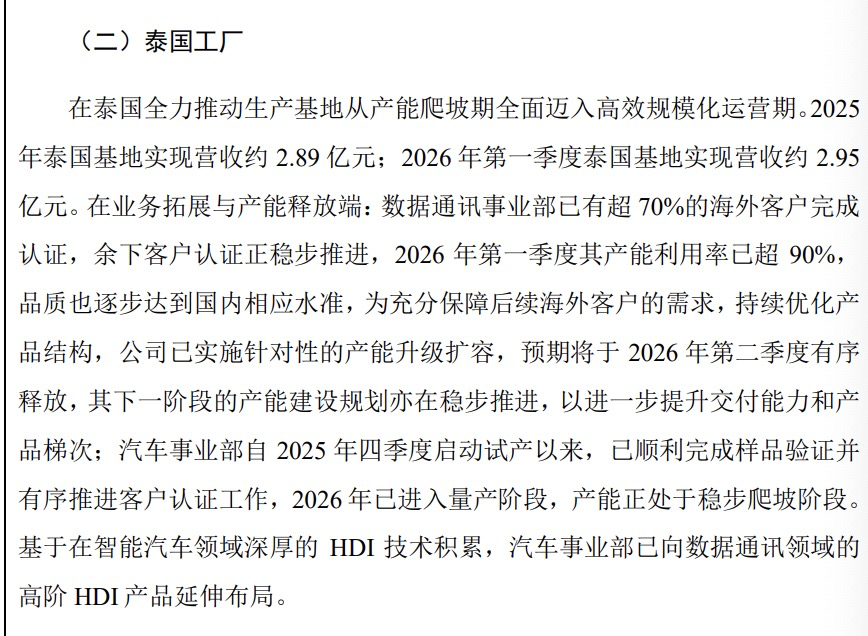 沪电股份：全力推动泰国生产基地迈入高效规模化运营期