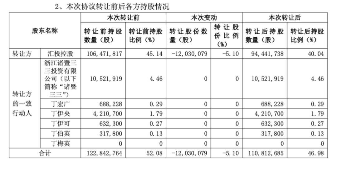 涨停、易主、监管函:金海高科背后的游戏资本棋局