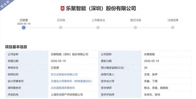 乐聚智能创业板IPO申请获受理：拟募资26亿元，预计最早2028年盈利