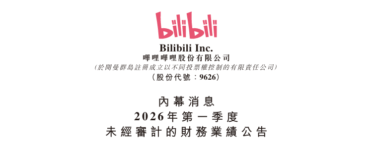 哔哩哔哩：Q1扭亏为盈，广告收入增30%、连续13个季度实现双位数增长，今年AI资本开支增10亿