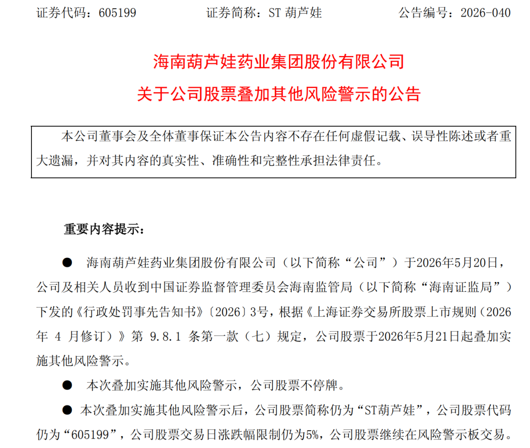 财报存在虚假记载，ST葫芦娃及相关人员拟被罚2150万元