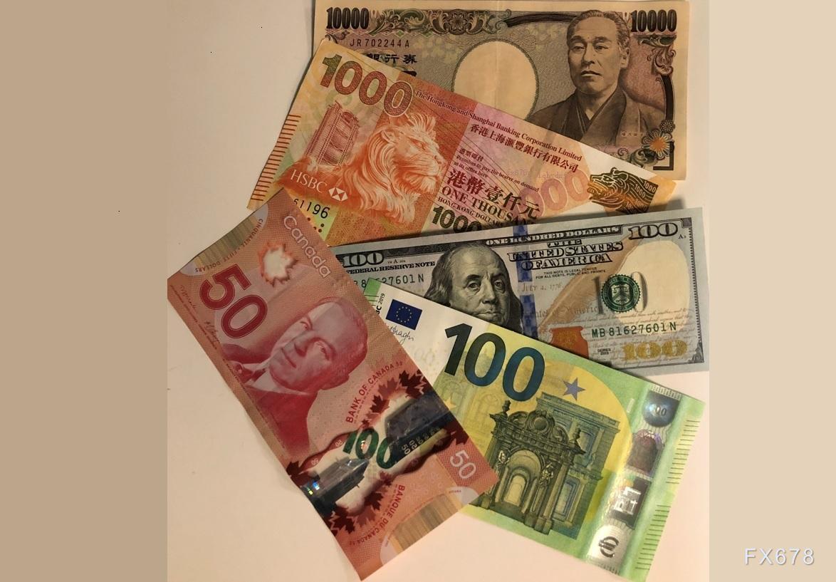 油价下跌叠加印度央行强力干预，美元兑印度卢比自高位回落