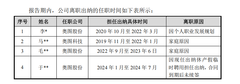 奥图股份时隔一月再冲IPO：一年3次会计差错多次更换审计机构 出纳4年4换财务总监是实控人配偶侄女
