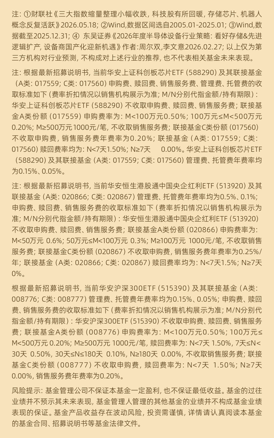华安基金：市场震荡加大，如何寻求“攻守再平衡”？