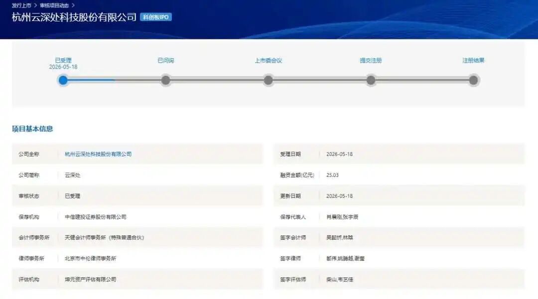 宇树昔日“最强对手”，也要IPO了！毛利率53%，净利却只有宇树十分之一
