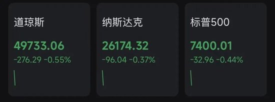 油价飙涨，黄金跳水！伊朗最新动作！霍尔木兹海峡、美联储降息，大消息！