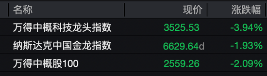 油价飙涨，黄金跳水！伊朗最新动作！霍尔木兹海峡、美联储降息，大消息！