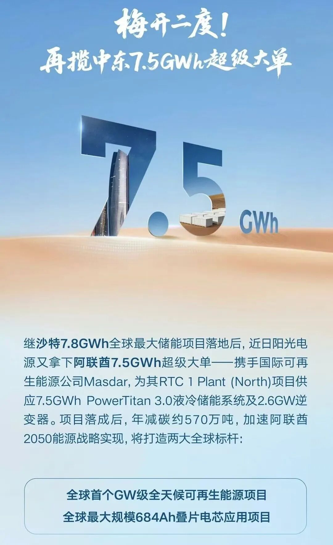 储能出海,鏖战中东