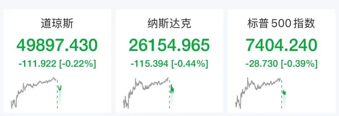 美股存储芯片股深夜大涨,ARM涨超10%创新高,热门中概股普跌,国际油价飙升4%