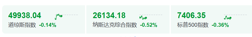 今夜,美股存储芯片、光通信暴涨!土耳其股市,暴跌熔断!