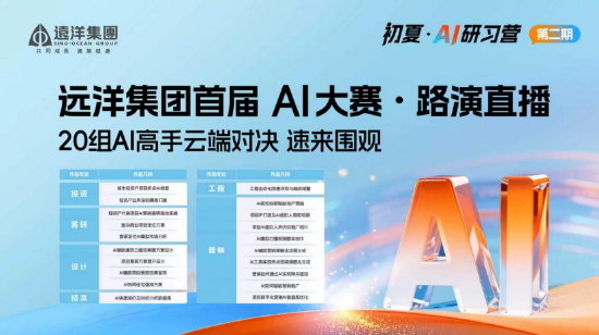 实战“阅兵”：远洋建管2026年AI大赛展现全链条落地成果