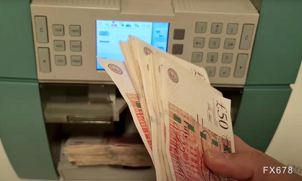 英国零售销售意外大幅下滑打压消费前景，英镑兑美元回落至1.3420附近