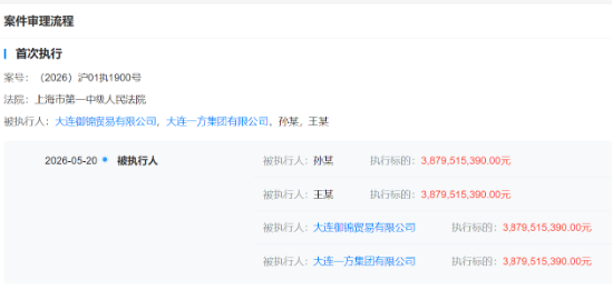 向王健林等追债36亿！ 永辉超市“胖改”两年亏惨了：一年减员3万人，CEO却涨薪80%