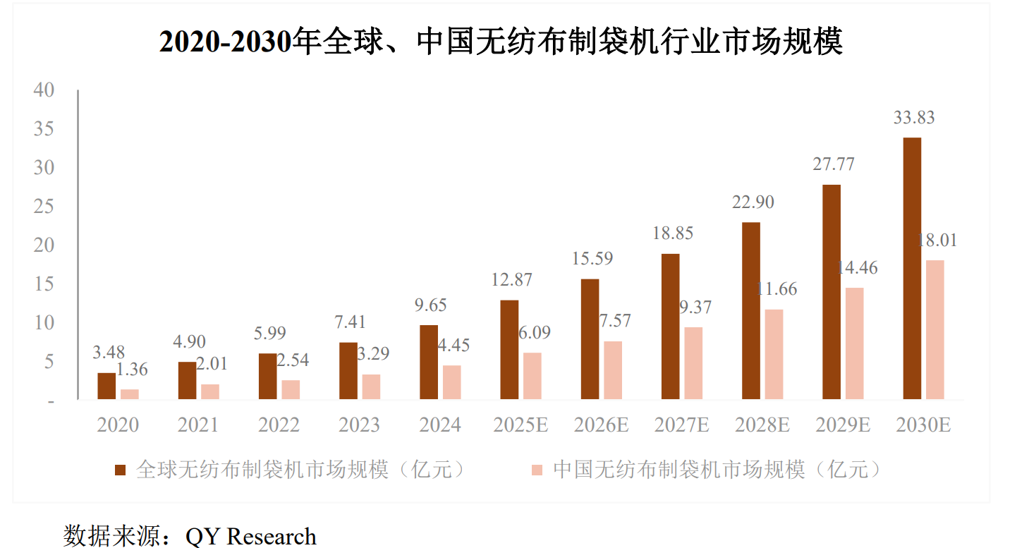 欧诺科技闯关深主板,财务数据藏风险