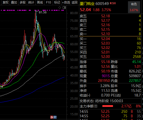002916,十倍潜力股!PCB板块,大利好