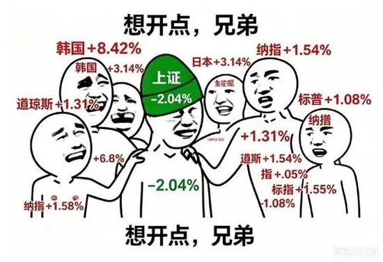 百元股演义:4100如约跌穿,新股疯狂:开盘你百元了吗?百元家族大扩容,联讯单周飙升50%剑指2000元……
