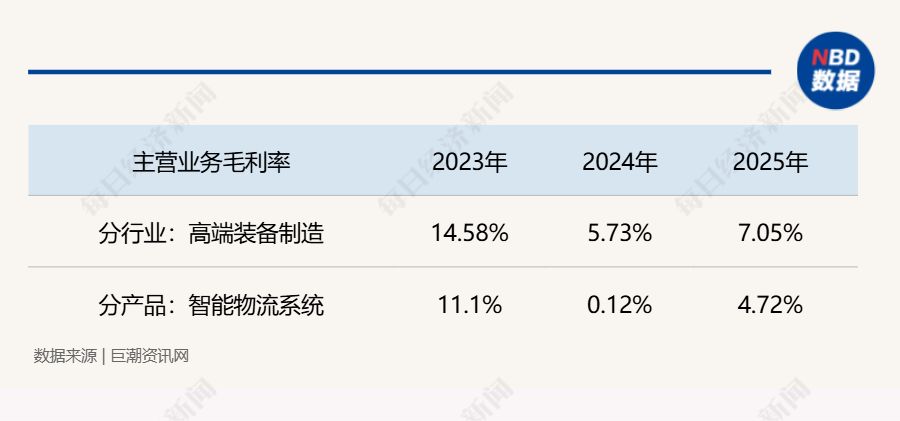 重要股东抛出大比例减持计划，中邮科技股价一度跌超9%