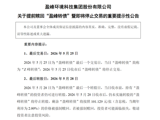 最后一天,这2只转债不及时操作或亏损