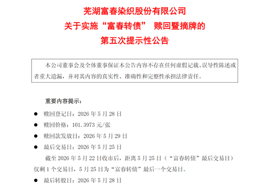 最后一天,这2只转债不及时操作或亏损