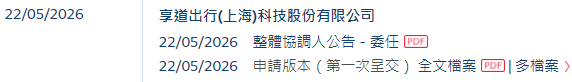 享道出行，递交IPO招股书，拟赴香港上市，中金公司、国泰君安国际联席保荐