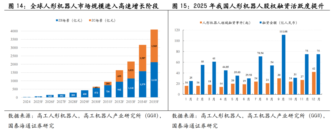 产业融合与国产替代加速|主题风向标20260524