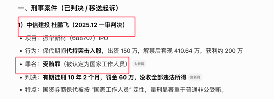 违规入股拟上市公司:原西部证券保代苏华峰、史哲元被证监会江西局罚款190万!