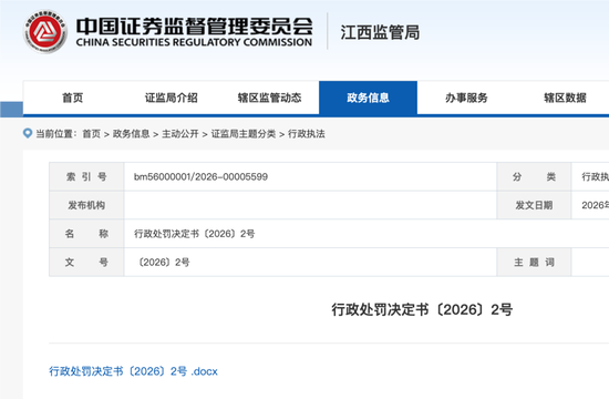 违规入股拟上市公司:原西部证券保代苏华峰、史哲元被证监会江西局罚款190万!