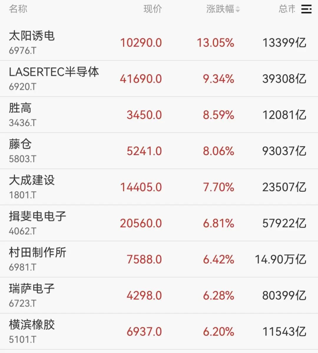 美伊谈判最新消息!黄金白银走高,原油跳水,日本股市直线拉升