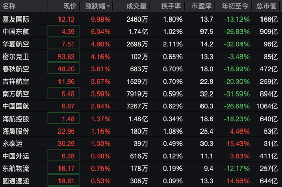 605111,一分钟涨停!