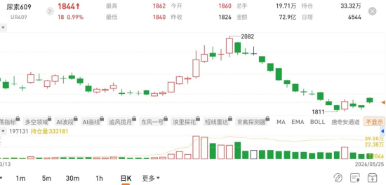 国泰君安期货:煤矿事故下,哪些商品会受蝴蝶效应影响?
