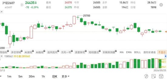 国泰君安期货:煤矿事故下,哪些商品会受蝴蝶效应影响?
