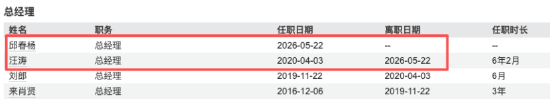 时隔十年重返千亿，净利却跌至0.71亿，申万菱信换帅邱春杨，能走出盈利泥潭吗？