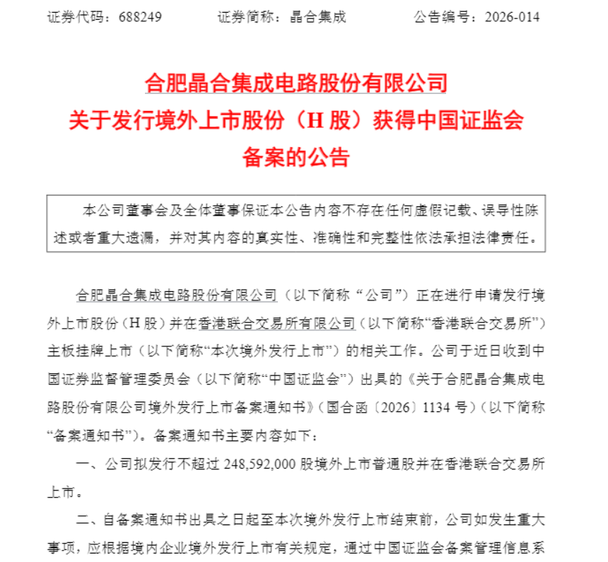 860亿合肥芯片龙头大涨10%，赴港IPO有新进展