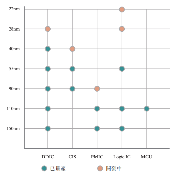 860亿合肥芯片龙头大涨10%，赴港IPO有新进展