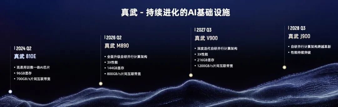 阿里巴巴重新做云的决心，还是被低估了