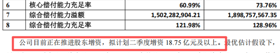 光大永明人寿25.01%股权捆绑挂牌:偿付能力逼近红线,增资延后何解?