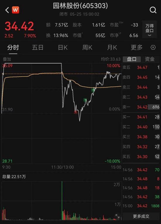 “秒涨停”“秒炸板”!存储概念大牛股,量化多空激战